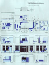 Mediterra - Malvazinky